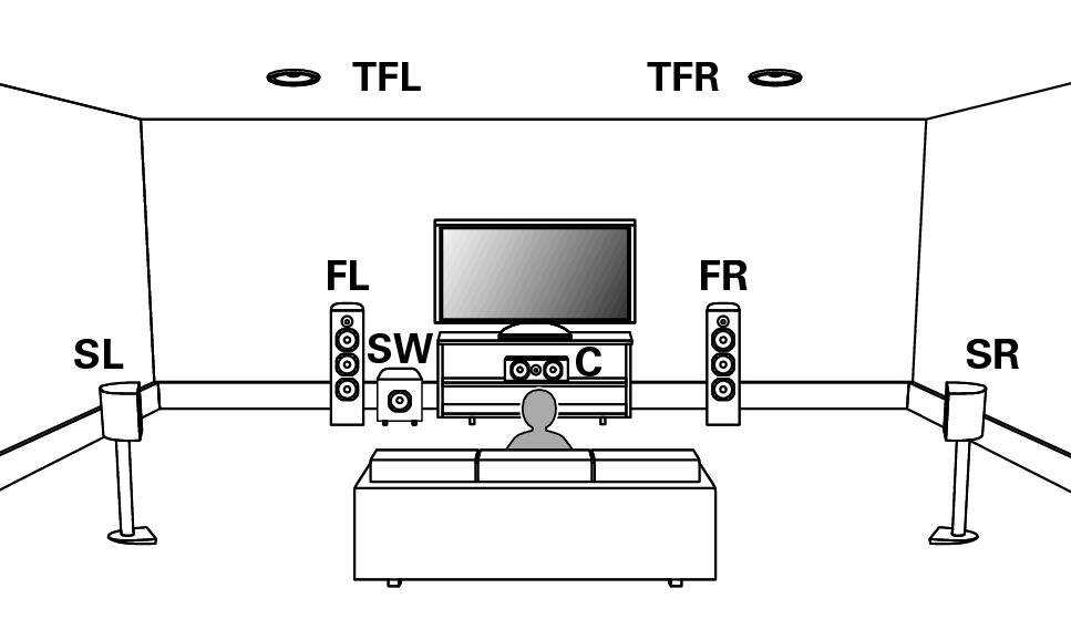 Pict SP Layout 7.1 TF